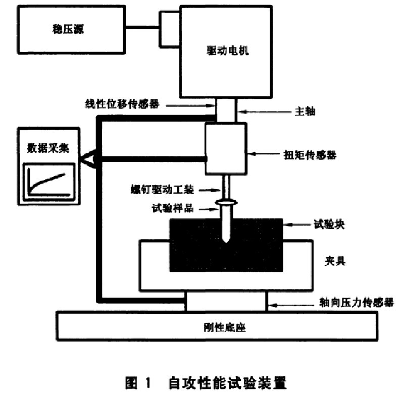 非抗生素飼料添加劑二甲酸鉀適合豬料無抗方案嗎?